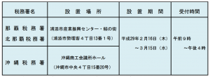 那覇市｜渡嘉敷唯夫税理士事務所｜確定申告