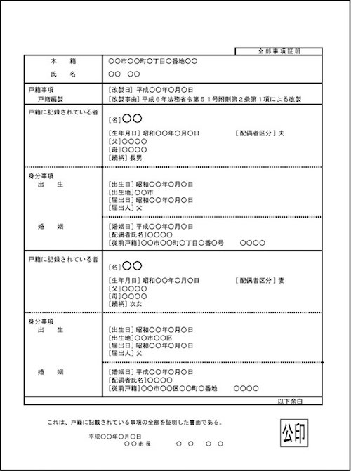 那覇市｜渡嘉敷唯夫税理士事務所｜戸籍