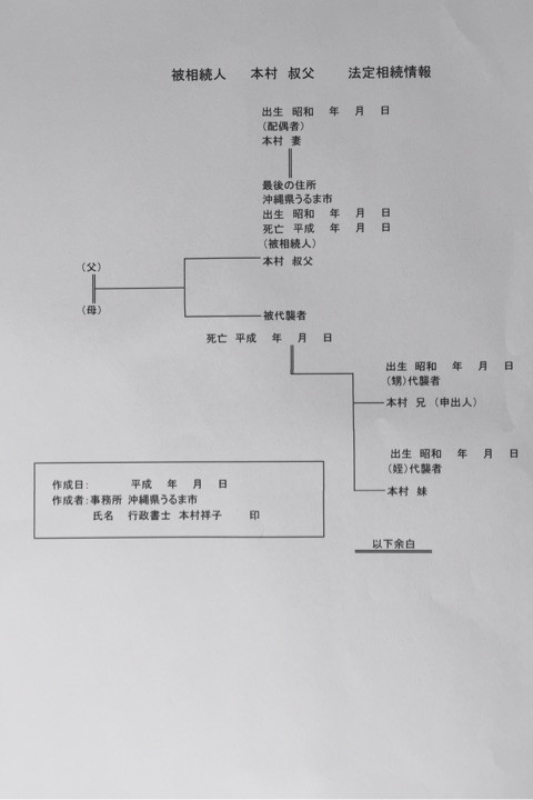 那覇市｜渡嘉敷唯夫税理士事務所｜法定相続情報一覧図